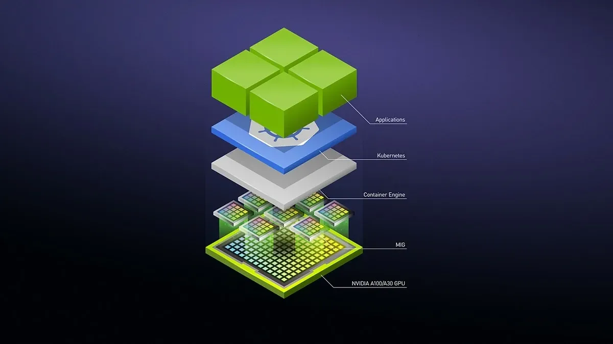 NVIDIA GPU Cloud: Un Paso Crucial en la Democratización del Deep Learning