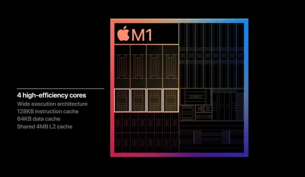 Apple M1: El Chip que Revoluciona la Computación Personal